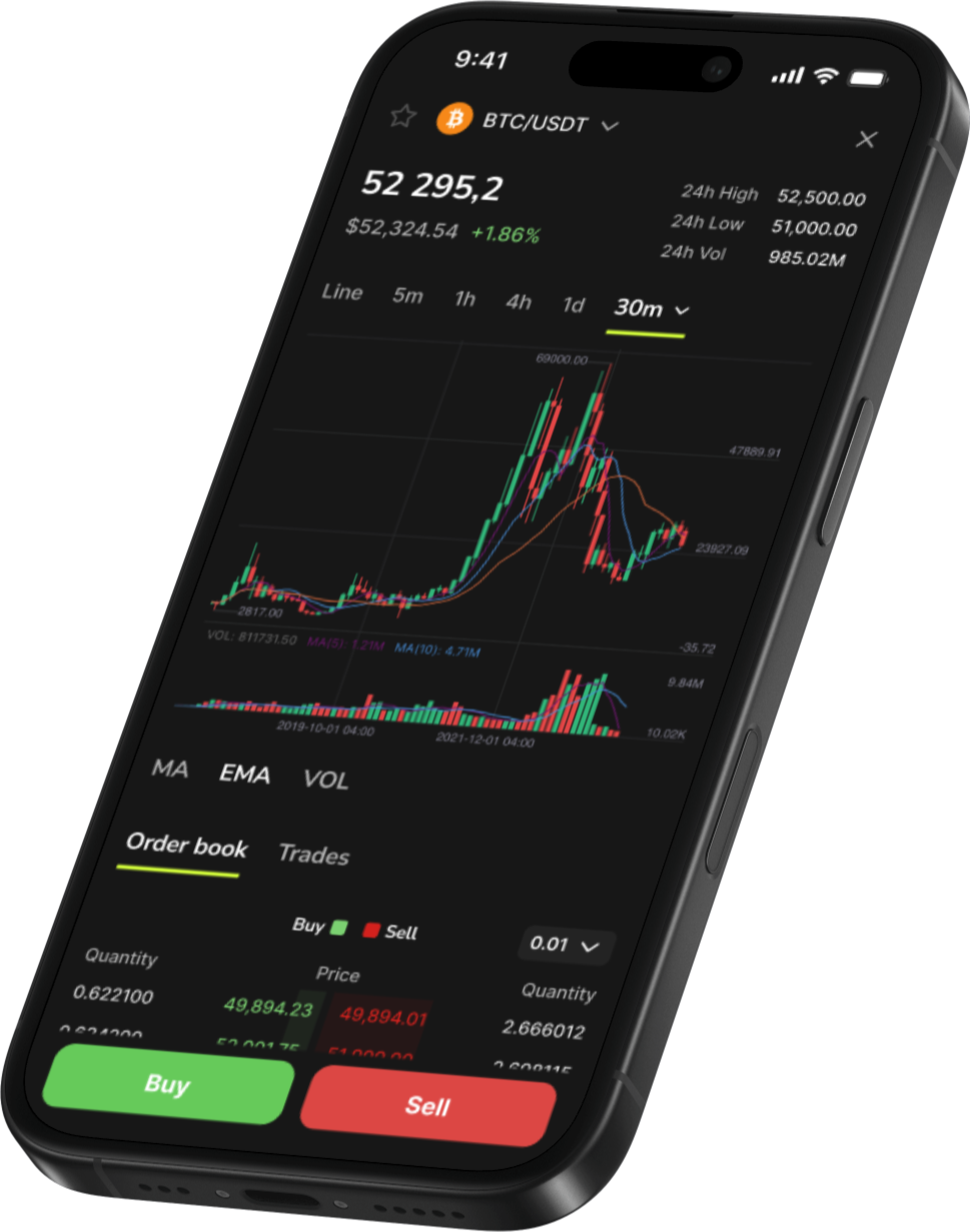 safe-crypto-trade-banner